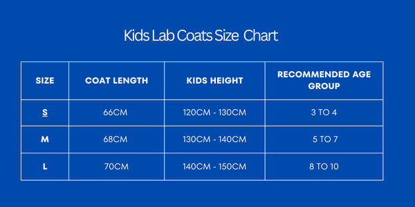 Kids Lab Coats Size Chart